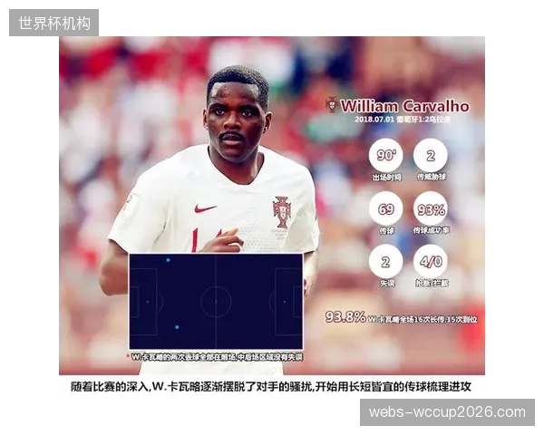 经典战例提供信心，乌拉圭边路强攻对特定对手具备压倒性优势。
